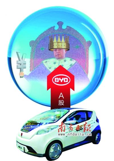比亚迪回归A股 王传福“重返”首富机会渺茫--中国国情手册