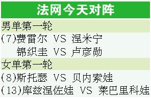 法网开战前爆出猛料:28岁晏紫怀孕就此退役?--中国国情手册