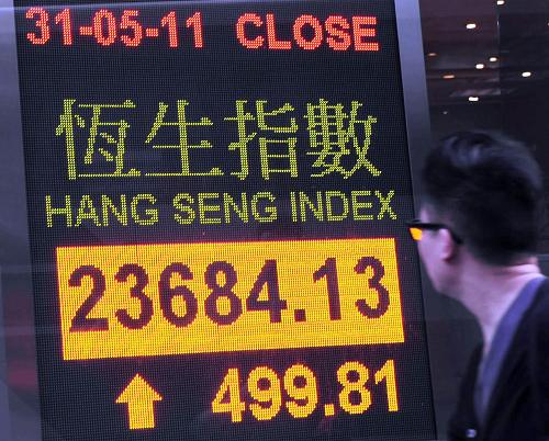 香港恒生指数升499.81点--中国国情网