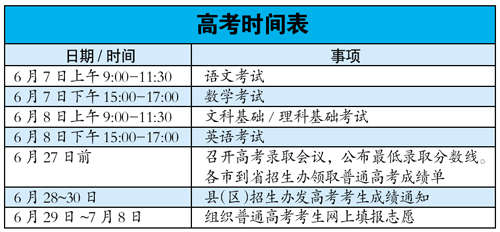广州高考 首次增“安检” 监控全试室--中国国情手册