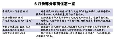 江门车商集体出动 淡季促销绝招频出--中国国情网