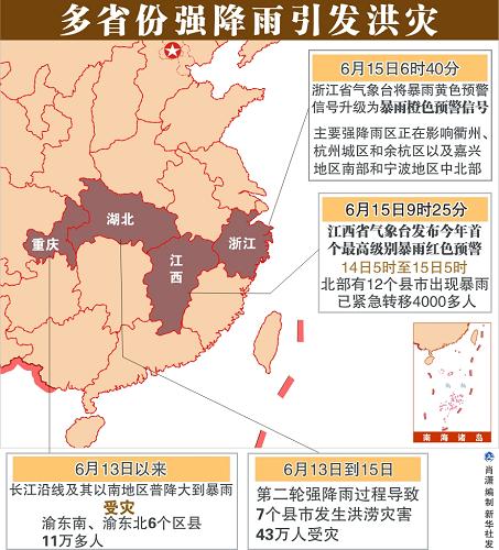 图表:多省份强降雨引发洪灾--中国国情网